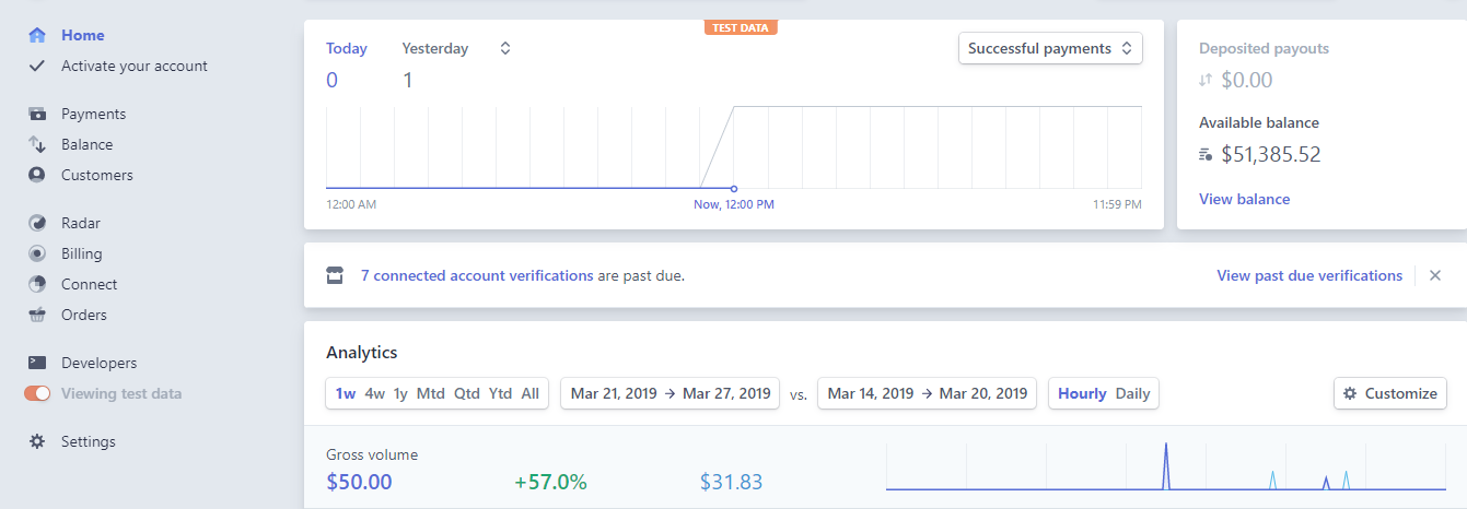 Stripe Dashboard