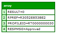 Payflow Recurring Response