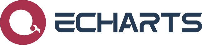 Charting Or Front End Data Visualization Using Echarts