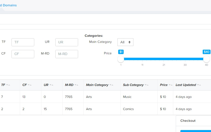 Market Place for Domains