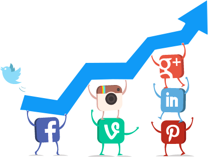 Social Media Growth