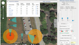 Security Camera Layout