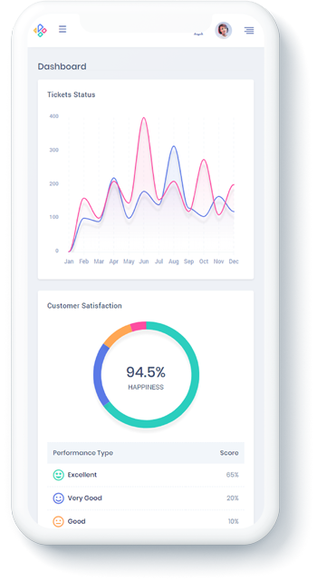 Mobile Dashboard