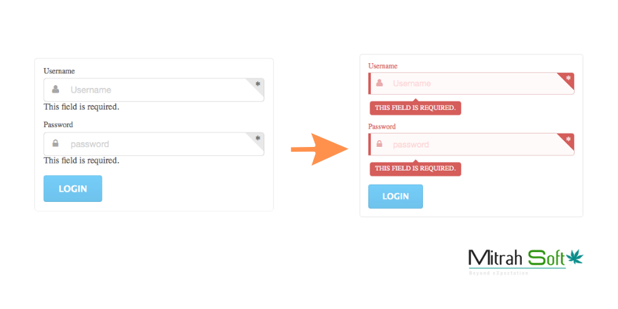 jQuery Validation Error Placement For Semantic-UI