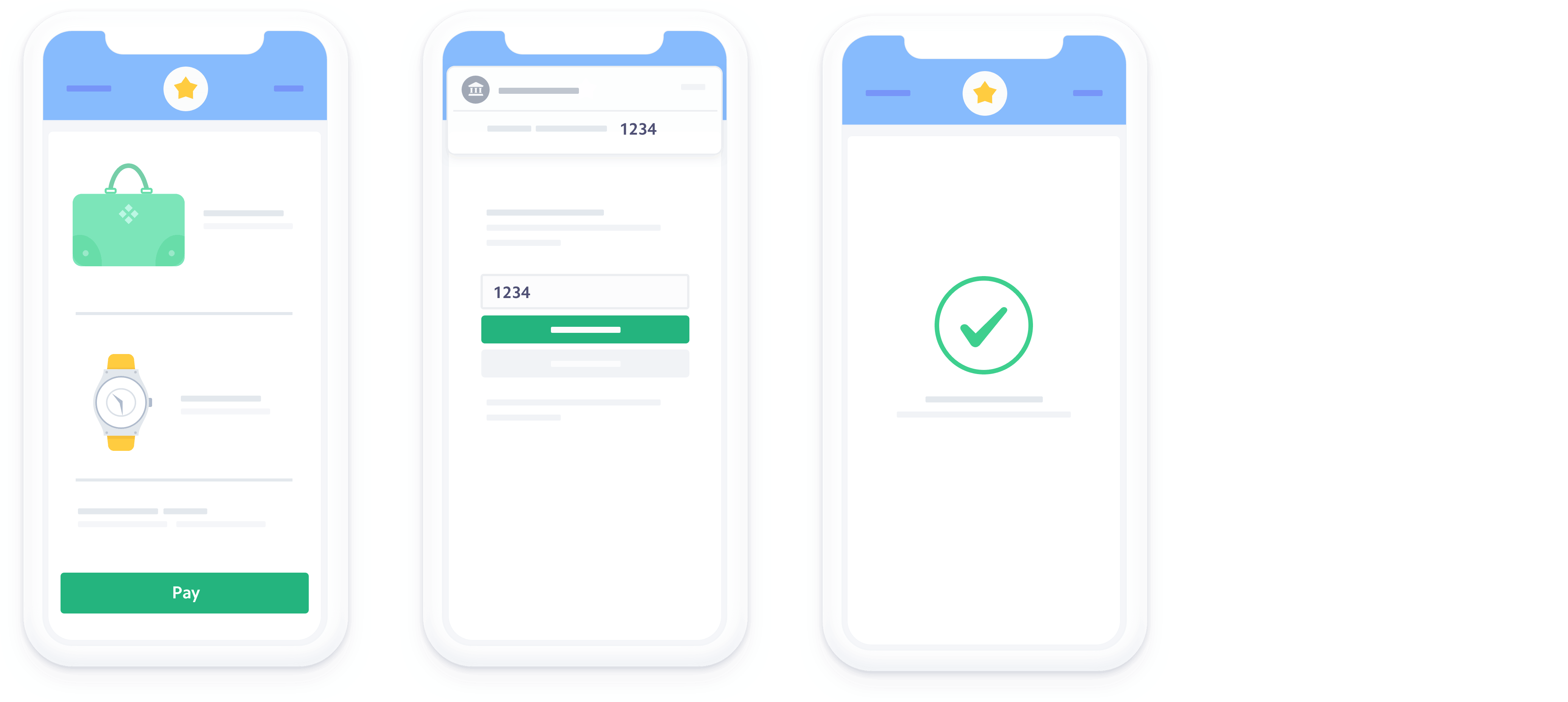 Authentication Flow Version 2